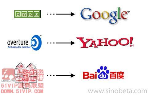 ŷ»׼202111ʱִӢŷЭ